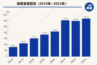 乐坏了？内马尔看台笑得前仰后合，新月反超时起身欢呼挥拳